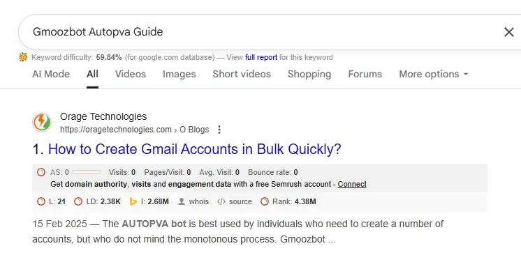 Gmail Accounts in bulk